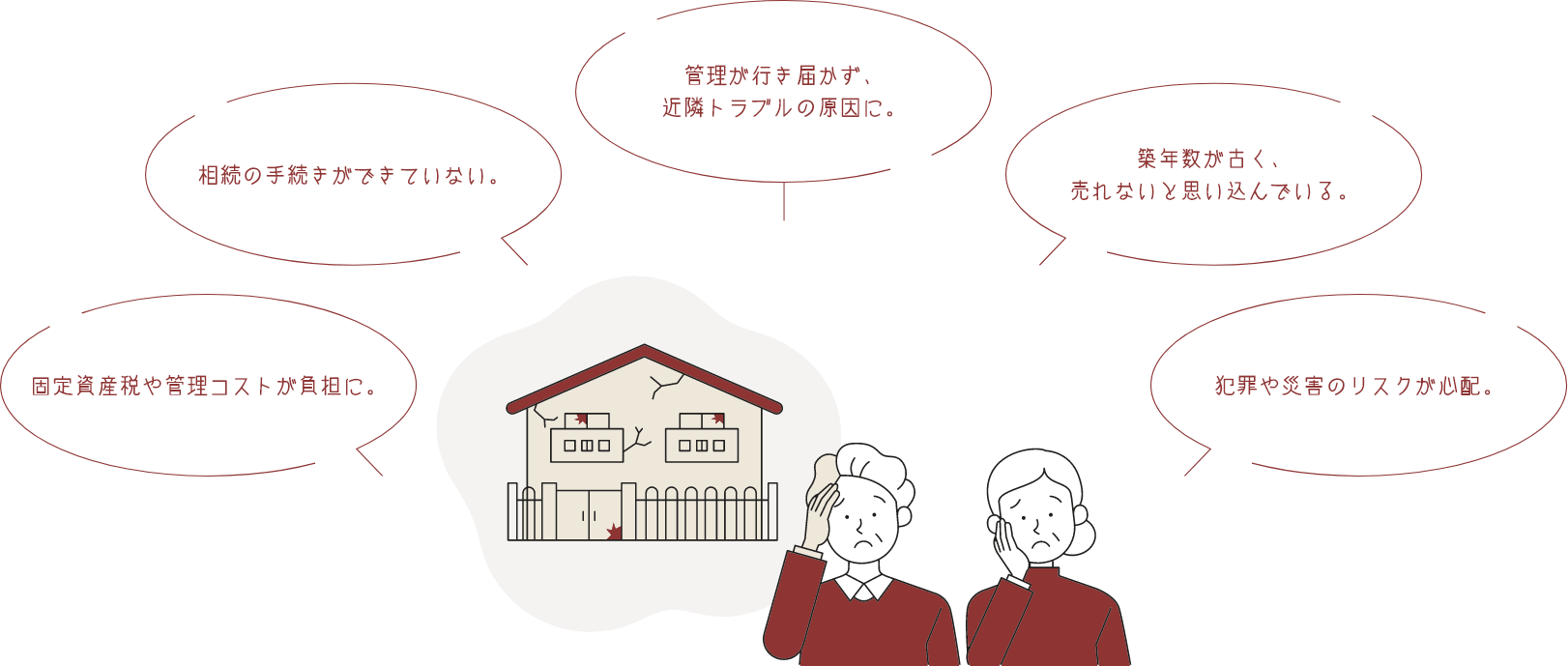 空き家の悩みイラスト