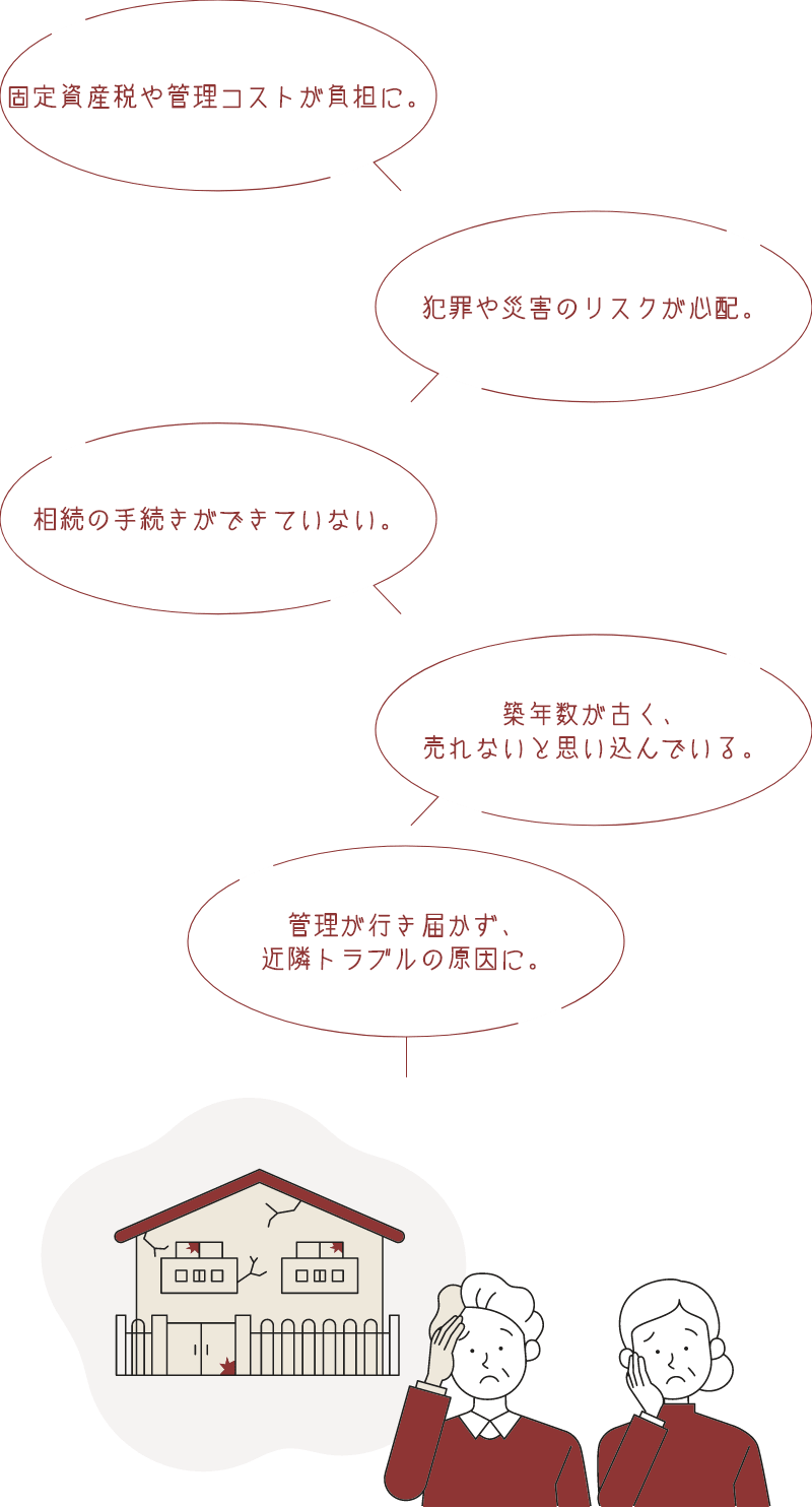空き家の悩みイラスト